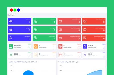 viserpay海外支付系统源码/国外支付接口 laravel后端框架
