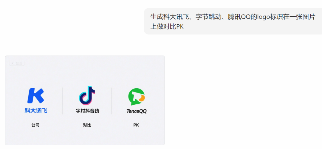 字节跳动在文字生成图片这块确实“遥遥领先”