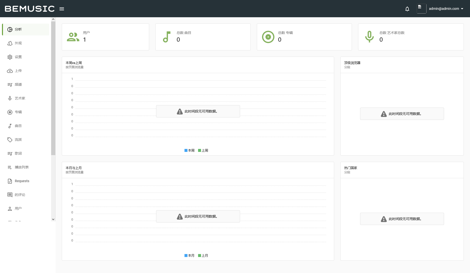 BeMusic3.0.9 – PHP音乐平台系统,音乐共享上传网站源码!