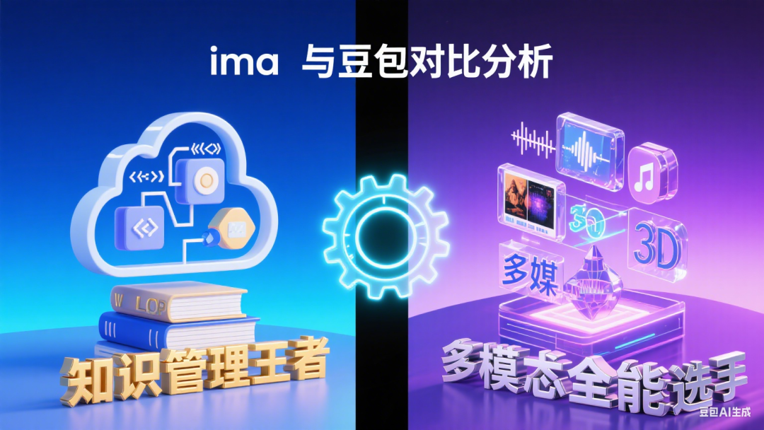 ima与豆包对比分析：知识管理王者 vs 多模态全能选手
