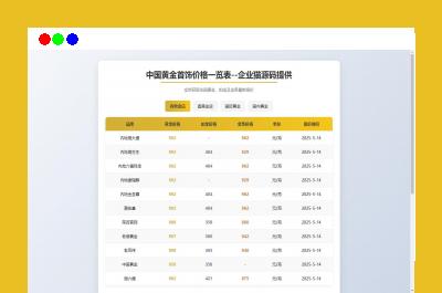 黄金首饰价格查询单页源码