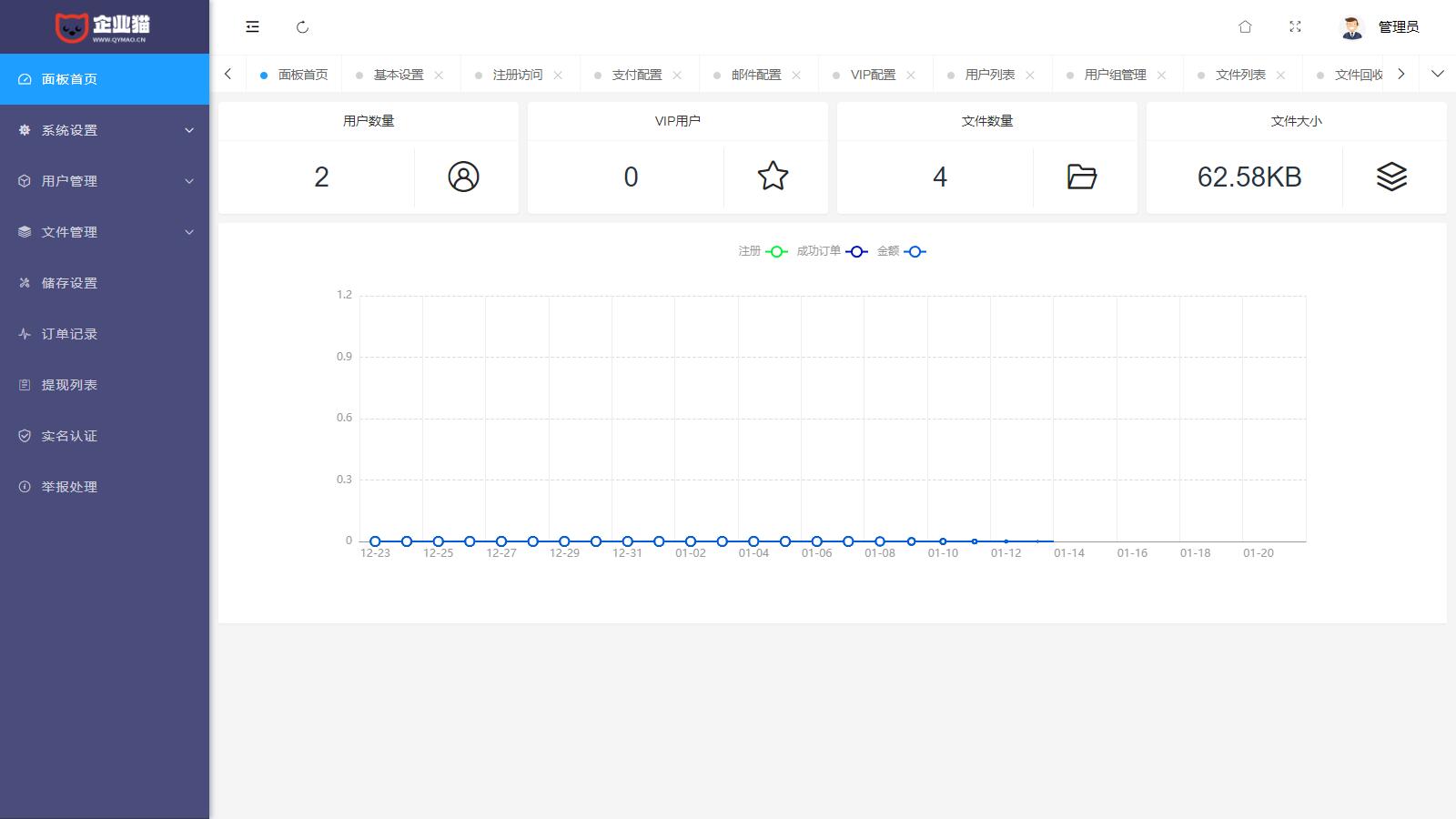 【独家版】企业猫网盘程序源码,分享赚钱云盘系统,网盘VIP下载系统