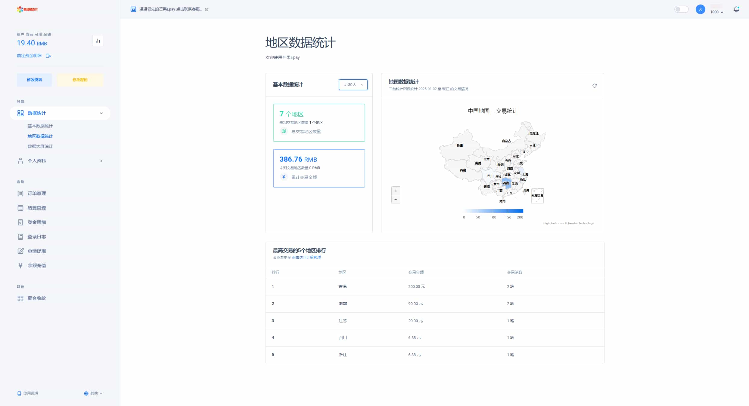 彩虹易支付最新模板(集成彩虹易支付最新版本)某站价值500元