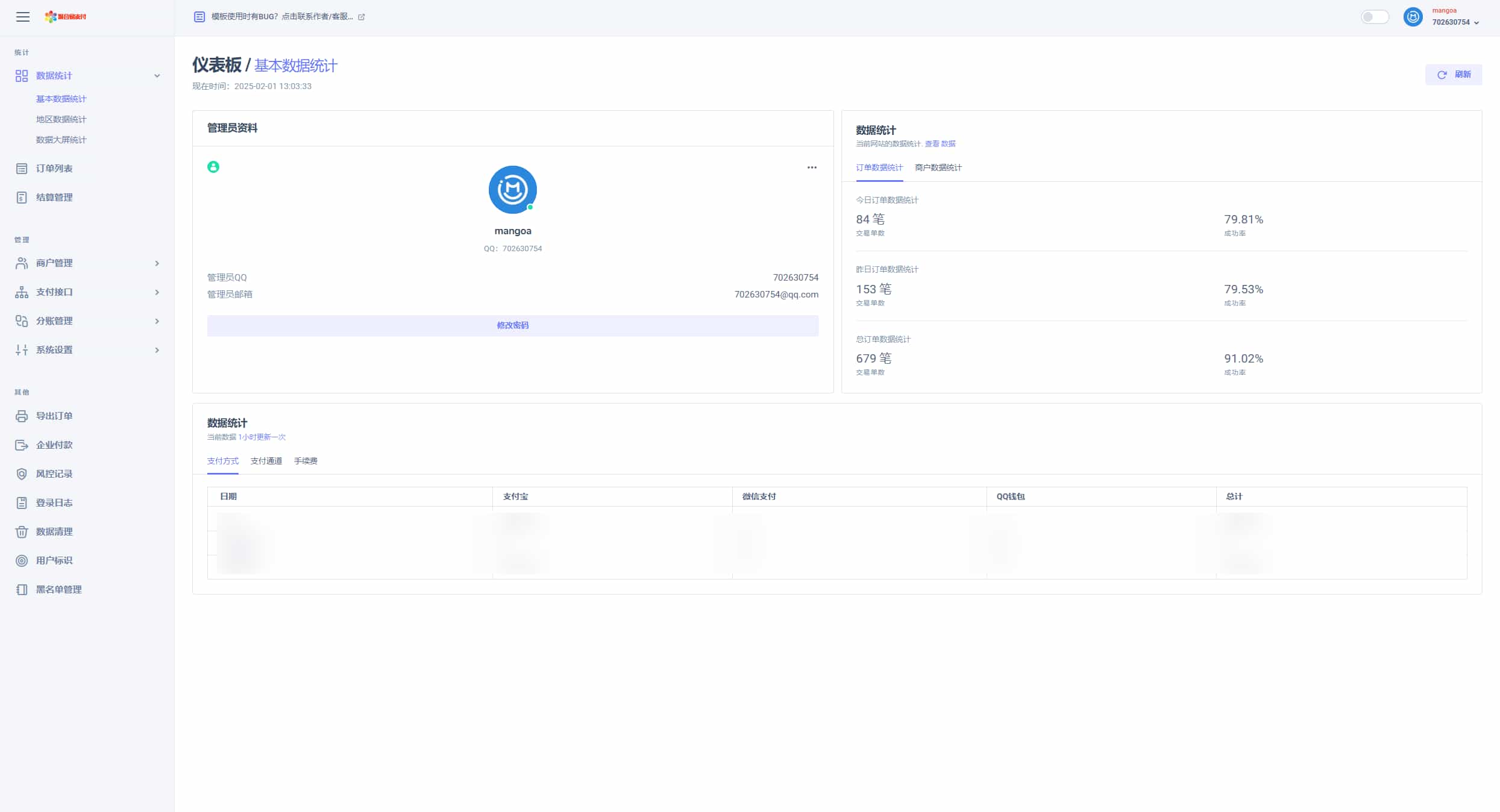 彩虹易支付最新模板(集成彩虹易支付最新版本)某站价值500元