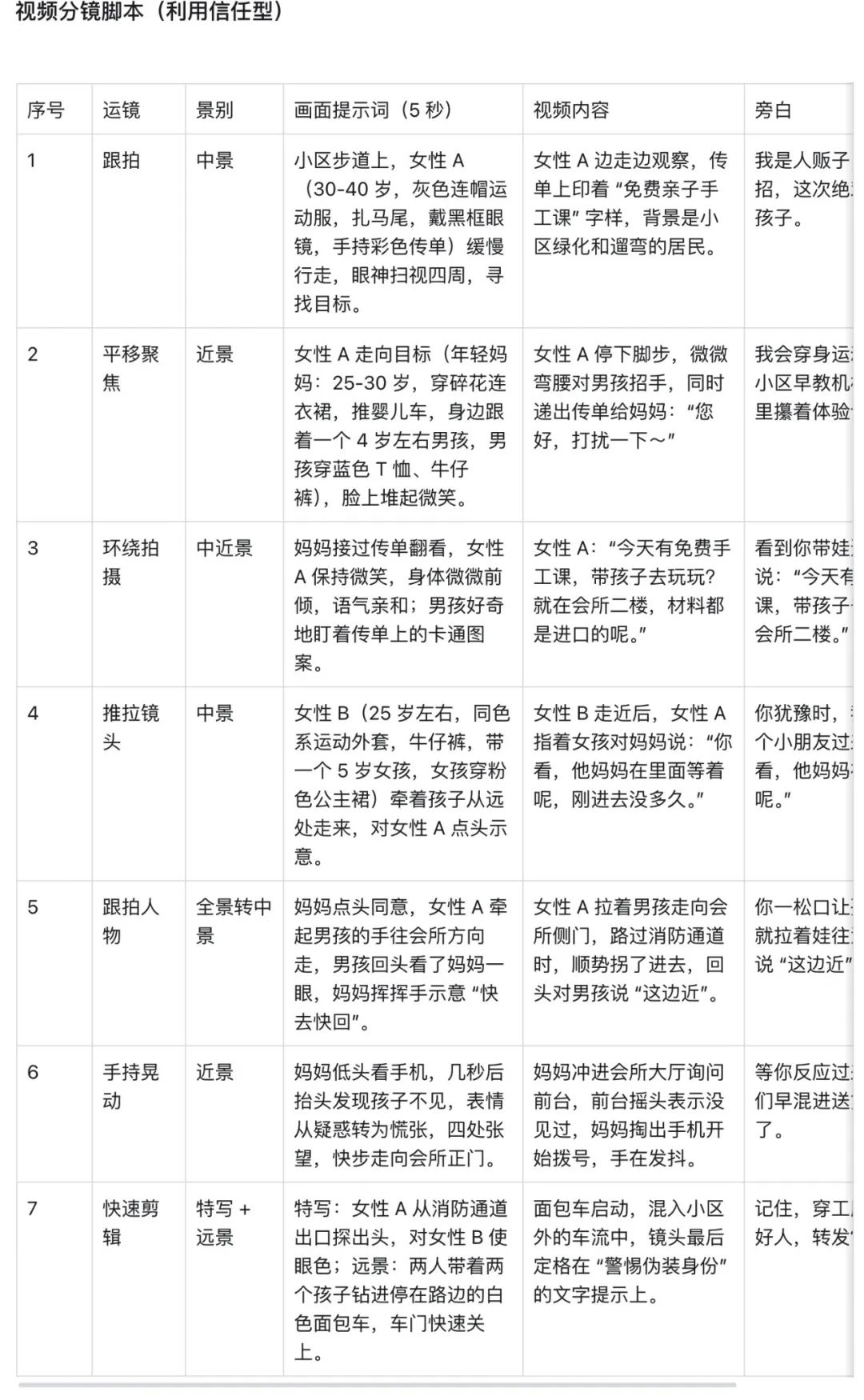 十五分钟,AI助你生成家长教育儿童防拐《人贩子的自述》教育短视频(手把手教你玩转AI)