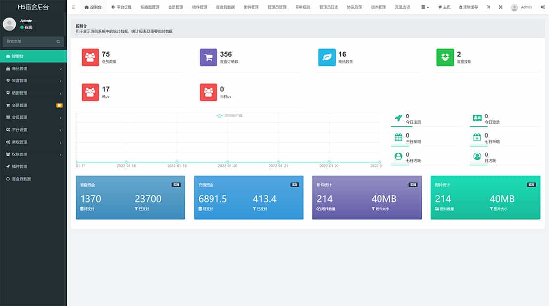 FastAdmin后台盲盒商城 晒图+免签支付+短信验证+在线回收 ThinkPHP框架源码