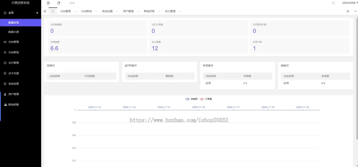 2024新版九块九付费进群独立版源码/微群社群加群/相亲群免公众号带定位9.9三合一