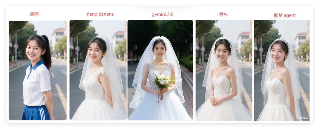 绝了!全网火爆的Nano-banana“邪修”玩法,实测成功率99%,实现手办自由!