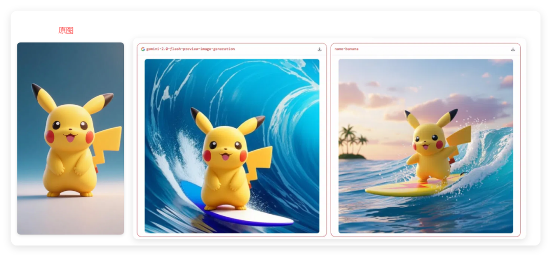 绝了!全网火爆的Nano-banana“邪修”玩法,实测成功率99%,实现手办自由!