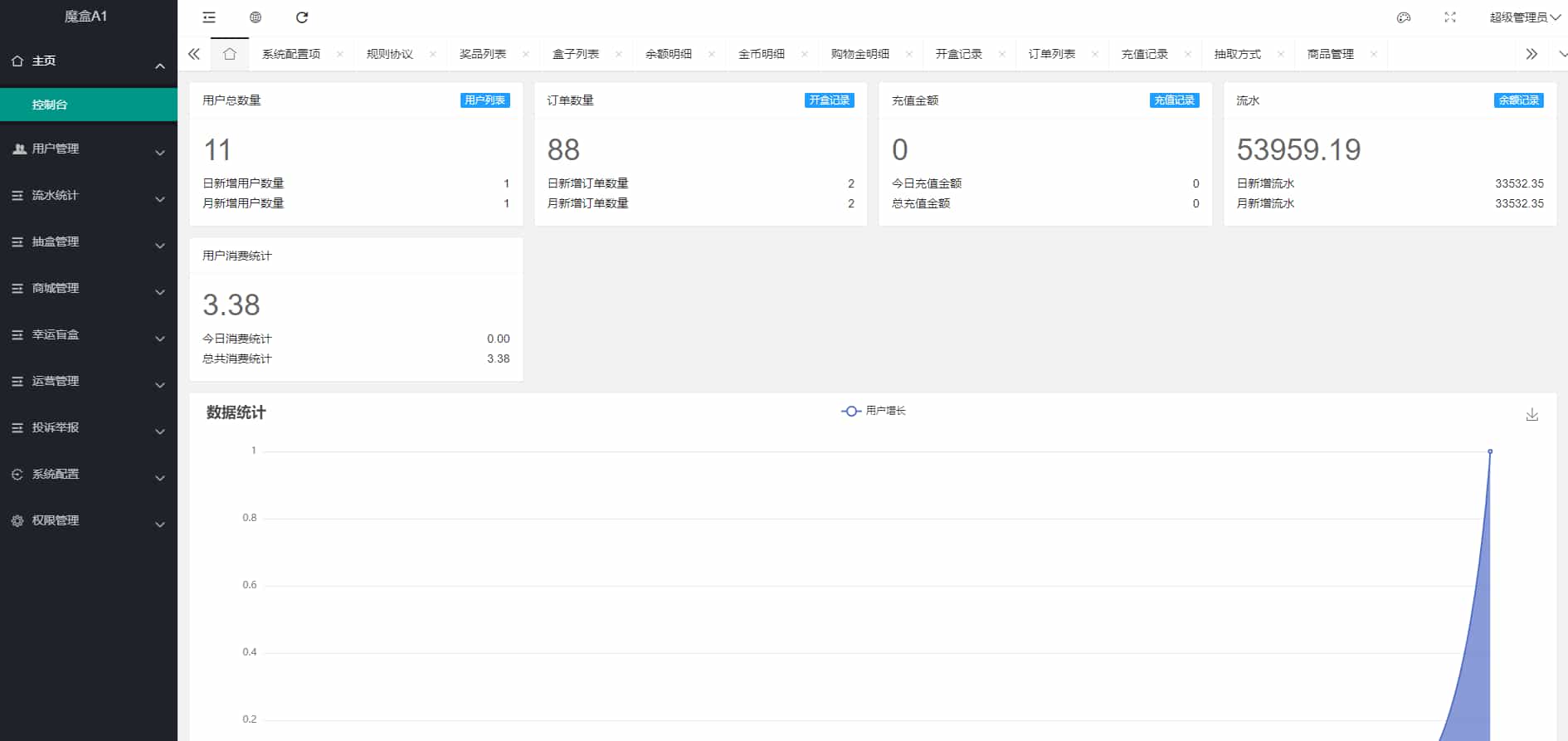 潮乎盲盒小程序,盲盒全开源源码,潮玩盲盒功能,推广海报,多级分销,小程序源码