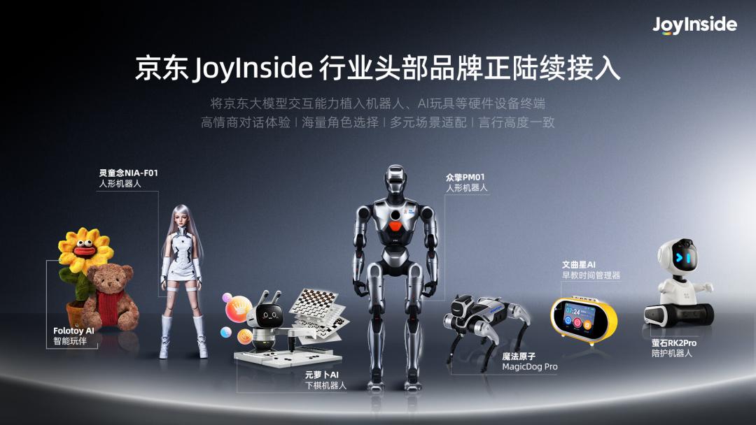 大厂盯上AI玩具,你的下一个LABUBU可能出自阿里