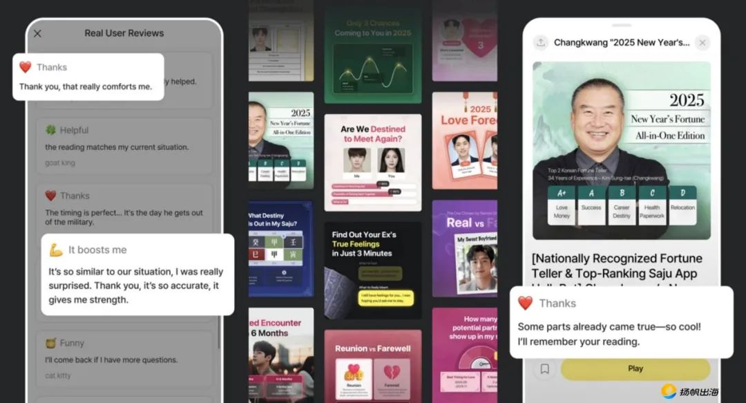 上半年狂赚47亿韩元,“AI+中式玄学”让韩国人疯狂上头?