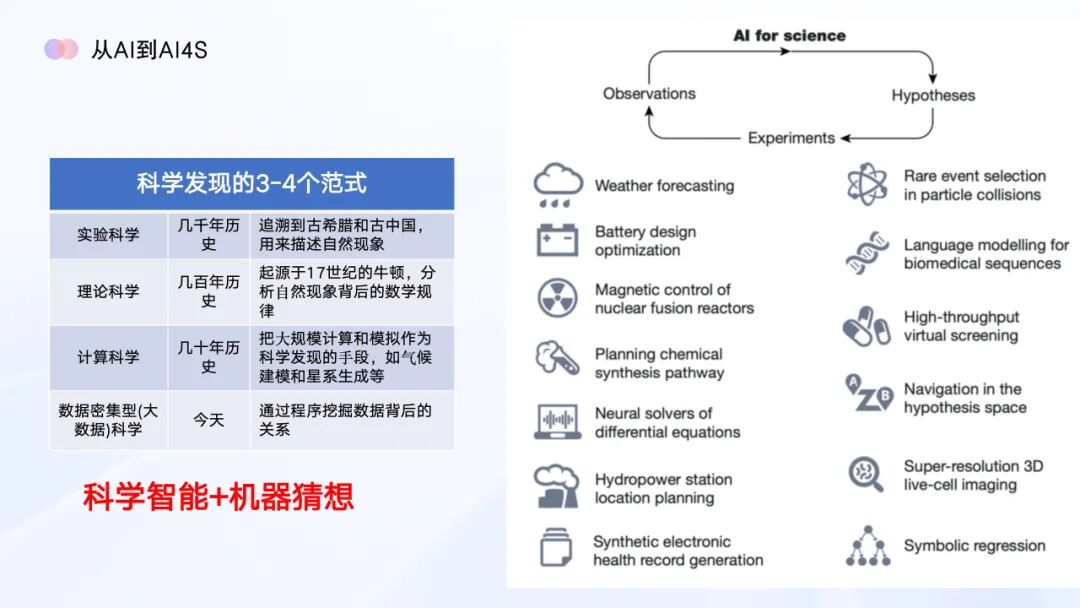AI教育必学!谢作如:中小学如何实施人工智能教育