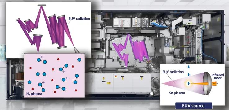 刚刚，光刻机巨头ASML杀入AI，豪掷15亿押注「欧版OpenAI」，成最大股东