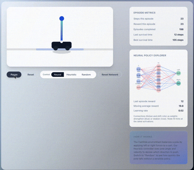 最新实测GPT-5-Codex:前端能力碾压,复杂项目轻松搞定,Claude可以扔了