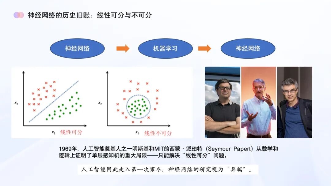 AI教育必学!谢作如:中小学如何实施人工智能教育