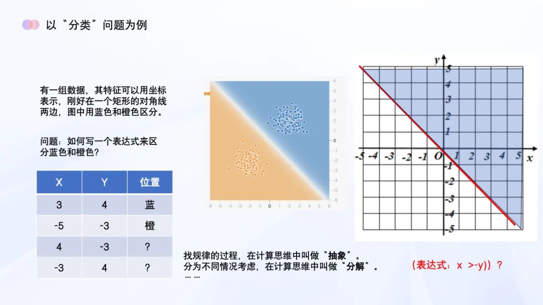AI教育必学!谢作如:中小学如何实施人工智能教育