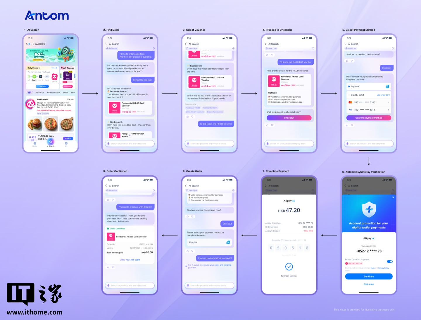 蚂蚁国际推出 AI 智能体支付解决方案，可识别用户支付意图、全流程追溯询证