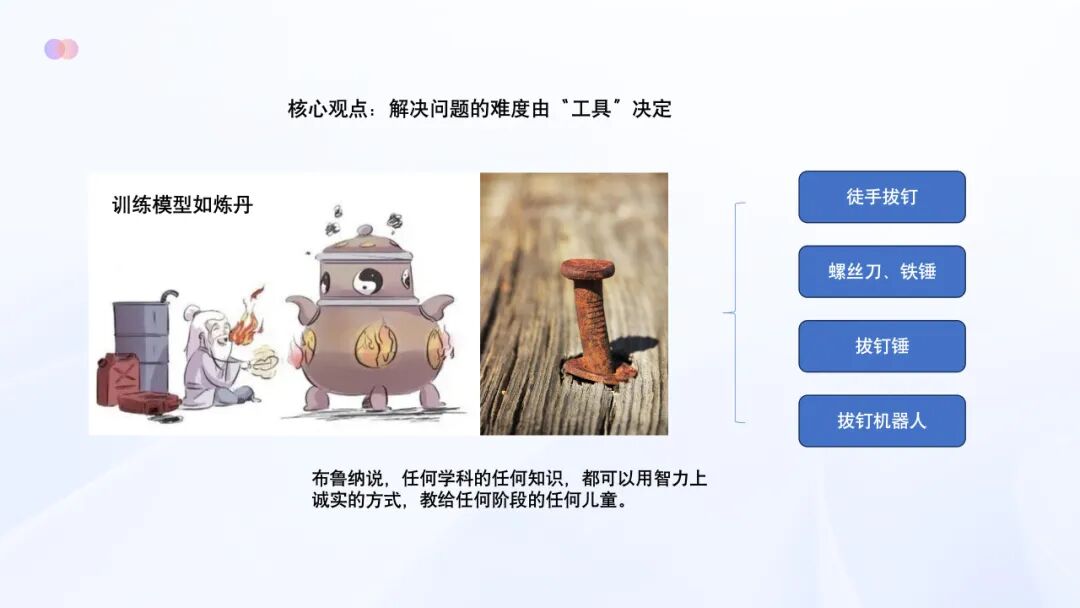 AI教育必学!谢作如:中小学如何实施人工智能教育