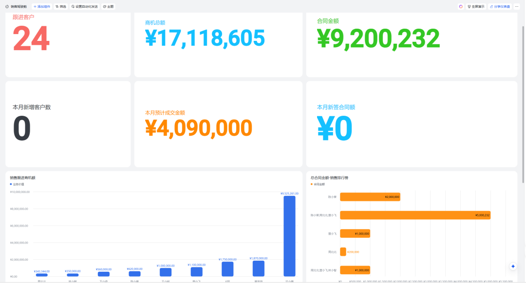 自媒体人偷偷用的AI神器，让出稿提效10倍