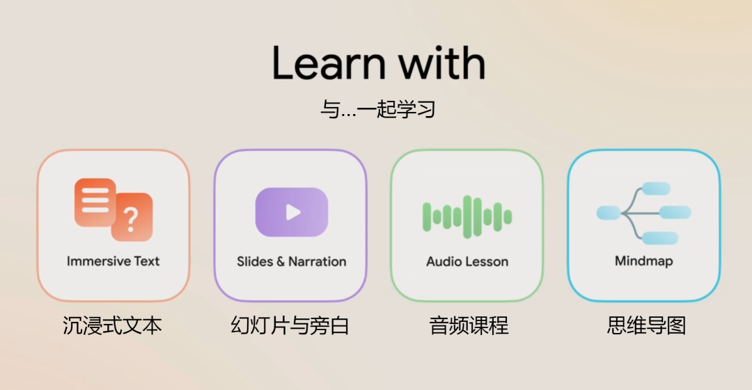 谷歌推出“Learn Your Way”,用AI重新定义教科书