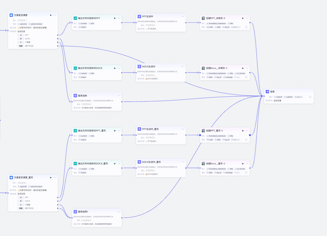 原创 | 为教育献媚-扣子（Coze）开发了一个助教，帮老师批作业，出教案，老师看了都震惊了（附送工作流）