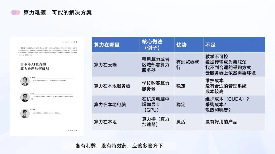 AI教育必学!谢作如:中小学如何实施人工智能教育