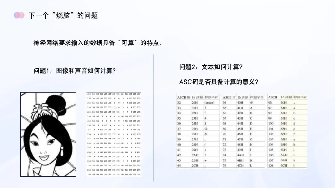 AI教育必学!谢作如:中小学如何实施人工智能教育