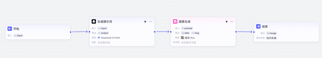 不藏了！我用Coze工作流“手搓”的这个浏览器插件，可以一键生成公众号封面图！