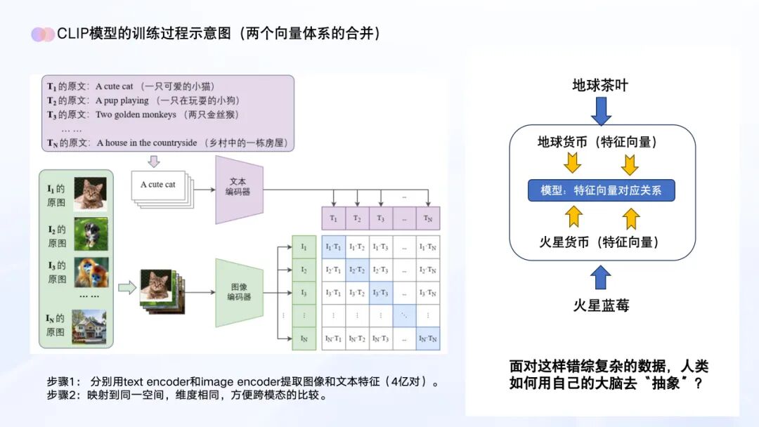 AI教育必学!谢作如:中小学如何实施人工智能教育