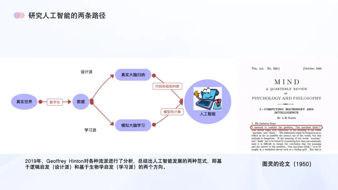 AI教育必学!谢作如:中小学如何实施人工智能教育
