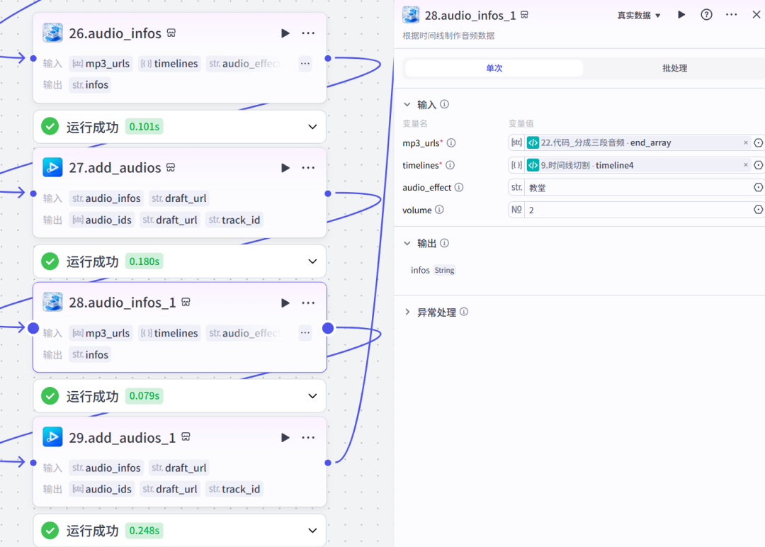 扣子(Coze)工作流实战:惊呆了!这个“四格转动”特效书单视频直接爆了!