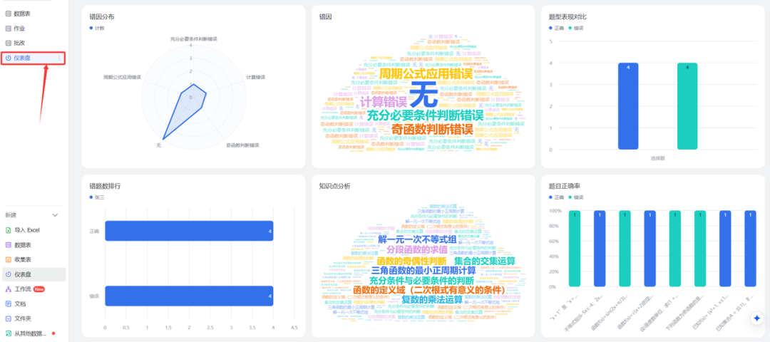 班级作业实时批改反馈,让智能体成为学生的小老师和老师的得力助手