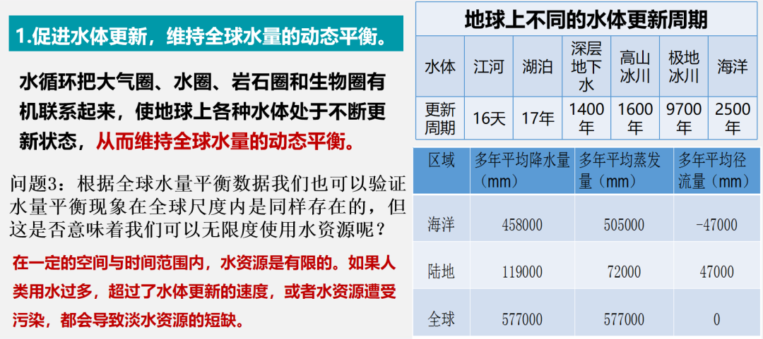 人工智能赋能教学优秀案例精选