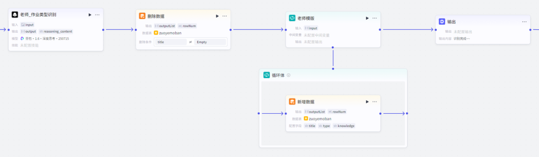 班级作业实时批改反馈,让智能体成为学生的小老师和老师的得力助手