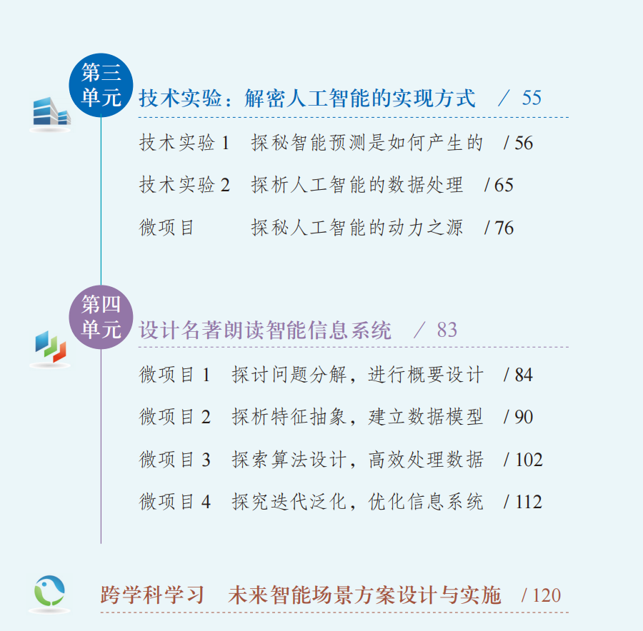 信息科技中的人工智能与信息系统：泰山版（2）