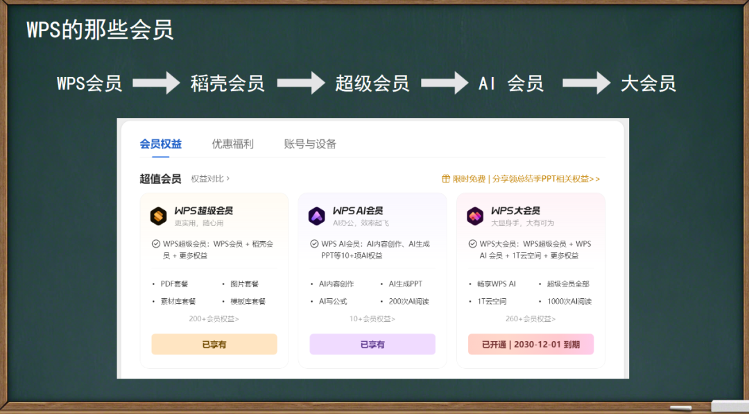 如果课件老师当班主任：《AI时代班主任工作思维方式的变革与方法更新》师培课程讲义