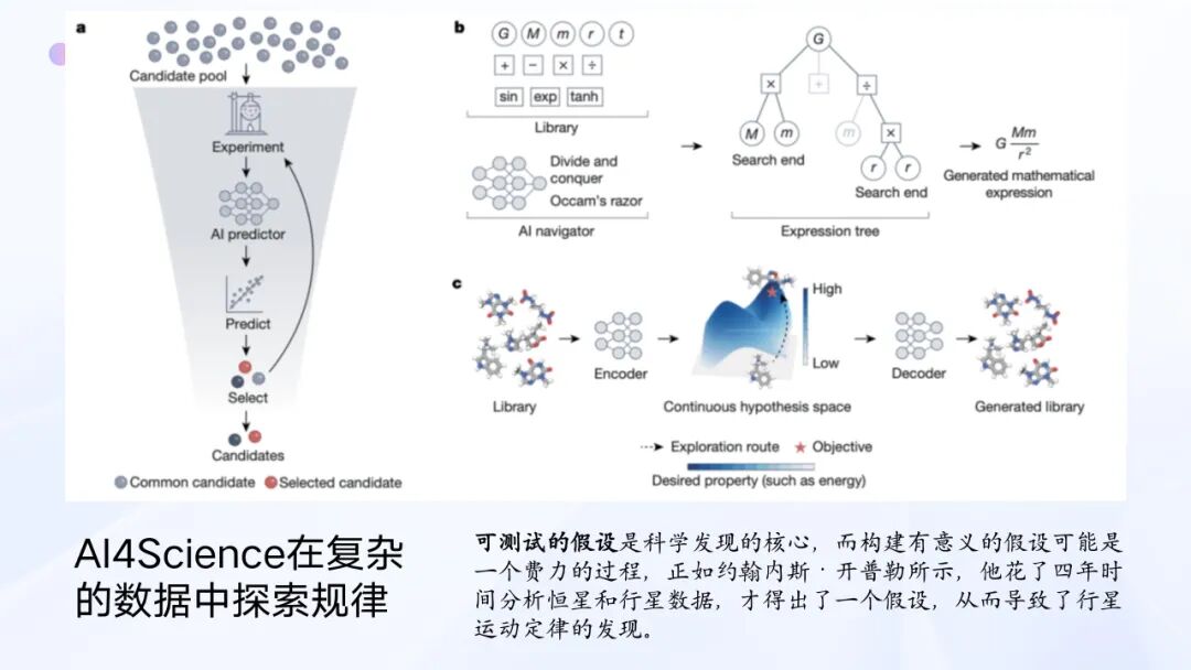 AI教育必学!谢作如:中小学如何实施人工智能教育