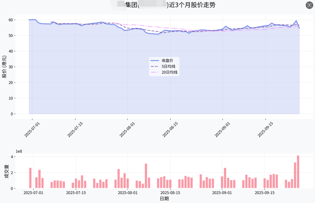 这个开源、免费的国产Agent封神了！一句话搞定复杂任务