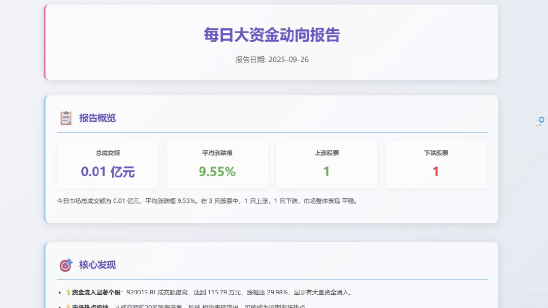 这个开源、免费的国产Agent封神了！一句话搞定复杂任务