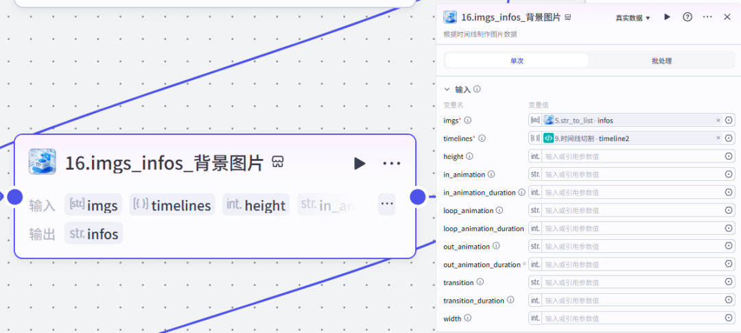 扣子(Coze)工作流实战:惊呆了!这个“四格转动”特效书单视频直接爆了!