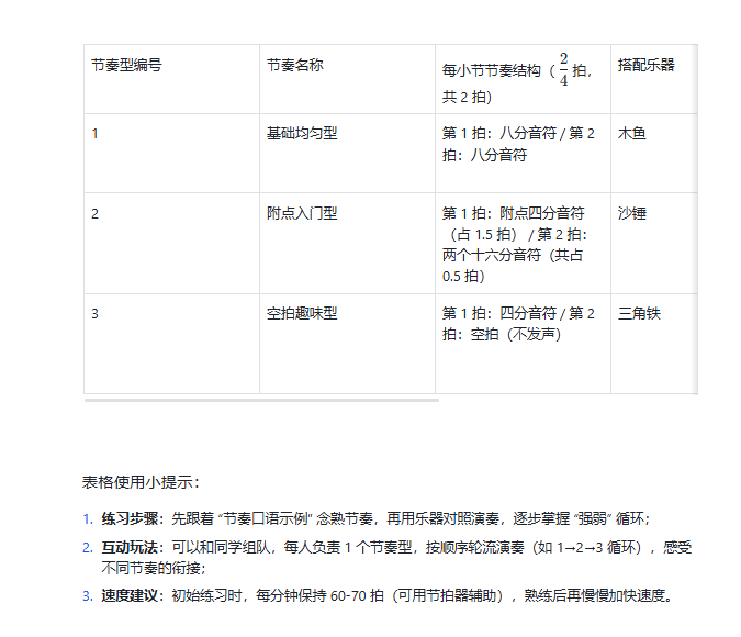 如何准备人工智能应用案例？从场景到落地的实操指南