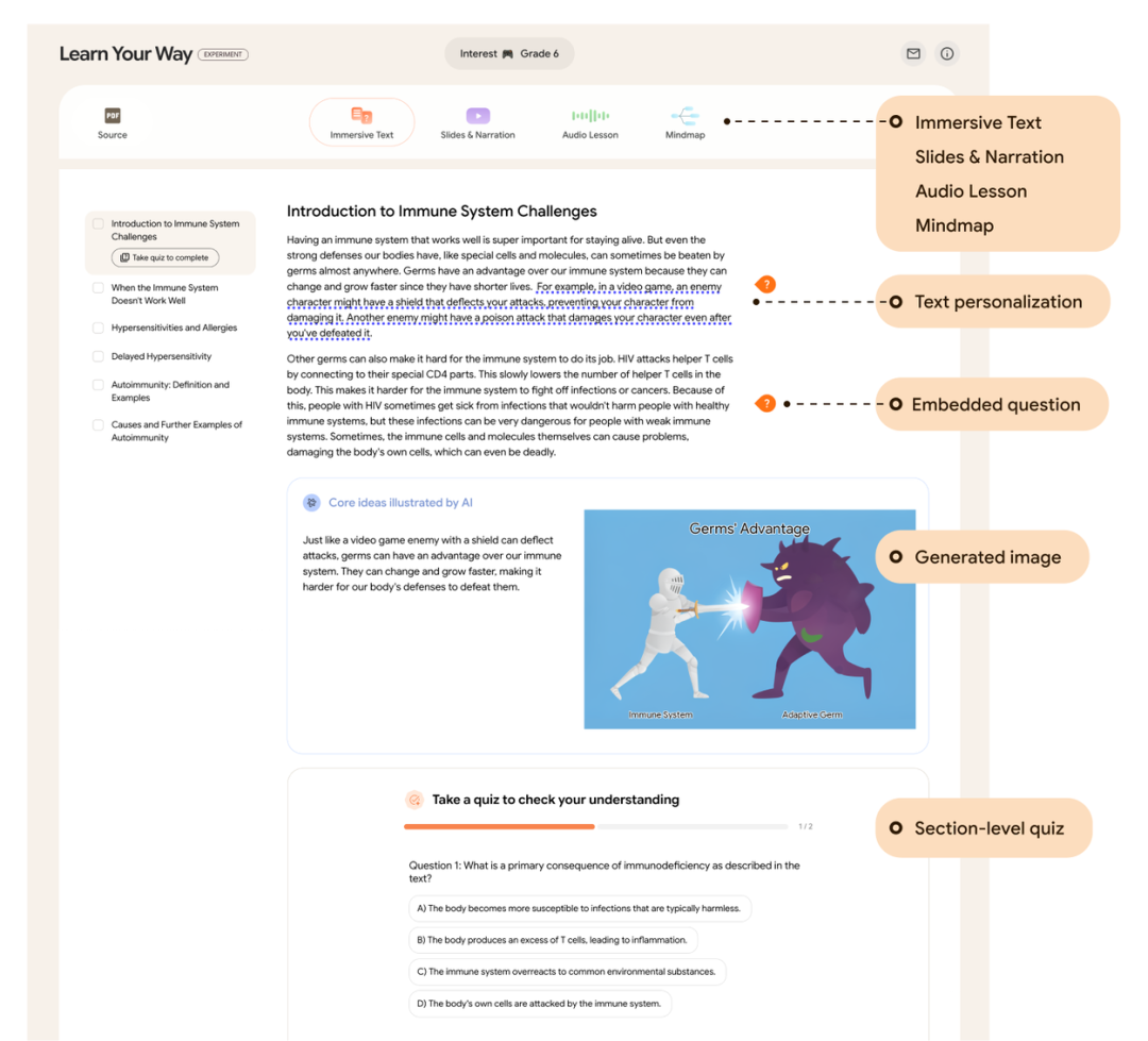 谷歌推出“Learn Your Way”,用AI重新定义教科书