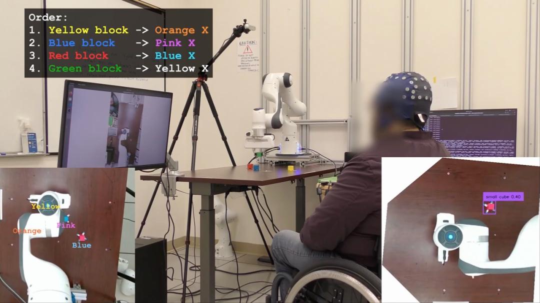 AI又一突破：成功驾驶脑机接口，让瘫痪患者准确率提升4倍