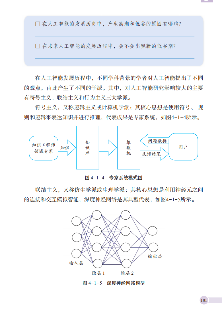 信息科技中的人工智能:泰山版(1)
