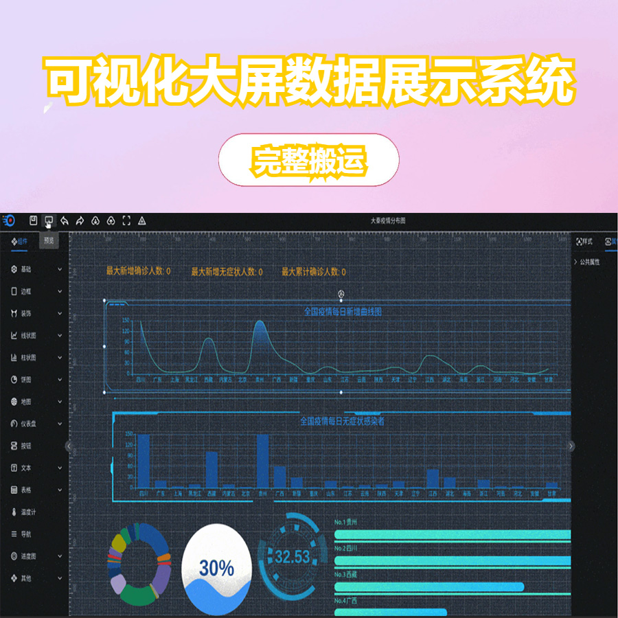 可视化大屏数据展示系统 拖拽生成各种炫酷的大屏