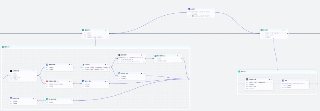原创 | 为教育献媚-扣子（Coze）开发了一个助教，帮老师批作业，出教案，老师看了都震惊了（附送工作流）