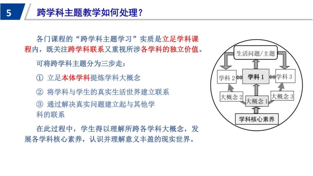 信息科技必学！于颖：从知识到素养，义教信息科技教材的设计与实施
