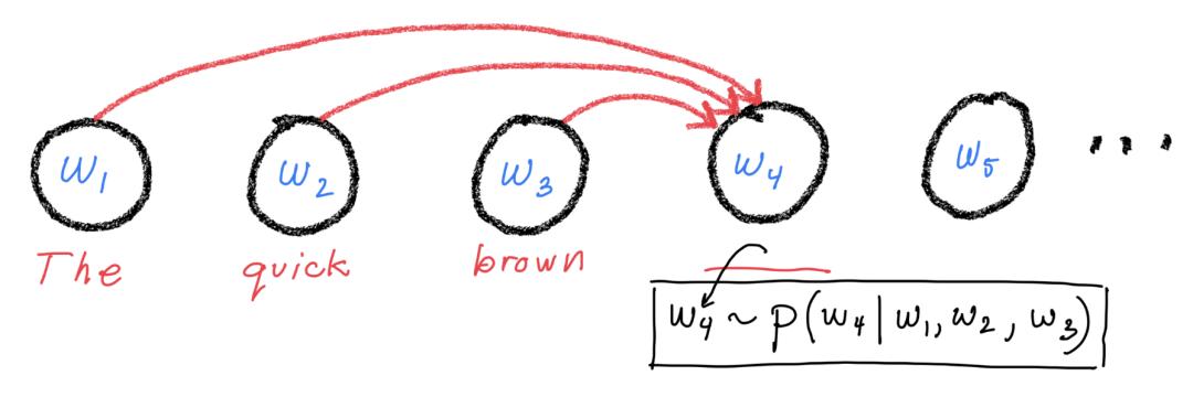 DeepSeek最新发文，V3/R1训练细节全公开，信息量巨大