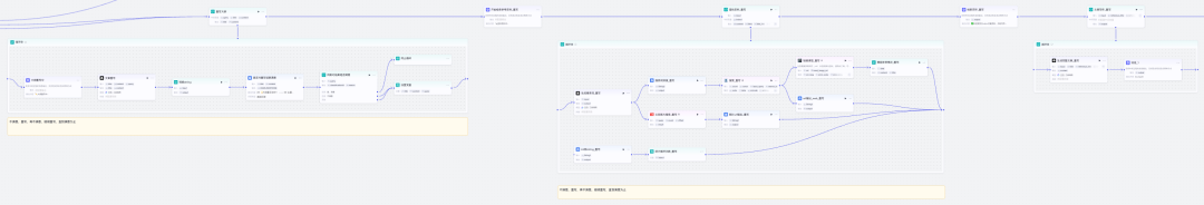 原创 | 为教育献媚-扣子（Coze）开发了一个助教，帮老师批作业，出教案，老师看了都震惊了（附送工作流）